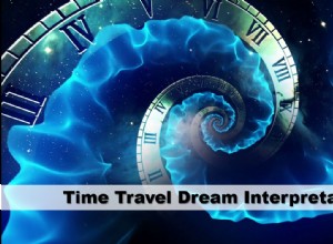 Výklad snů o cestování časem