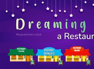 DRØMMER OM EN RESTAURANT