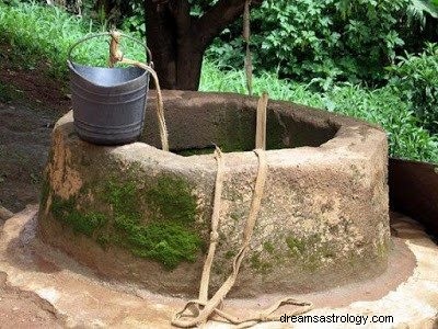 Drömmen om att hämta vatten från en kran eller brunn