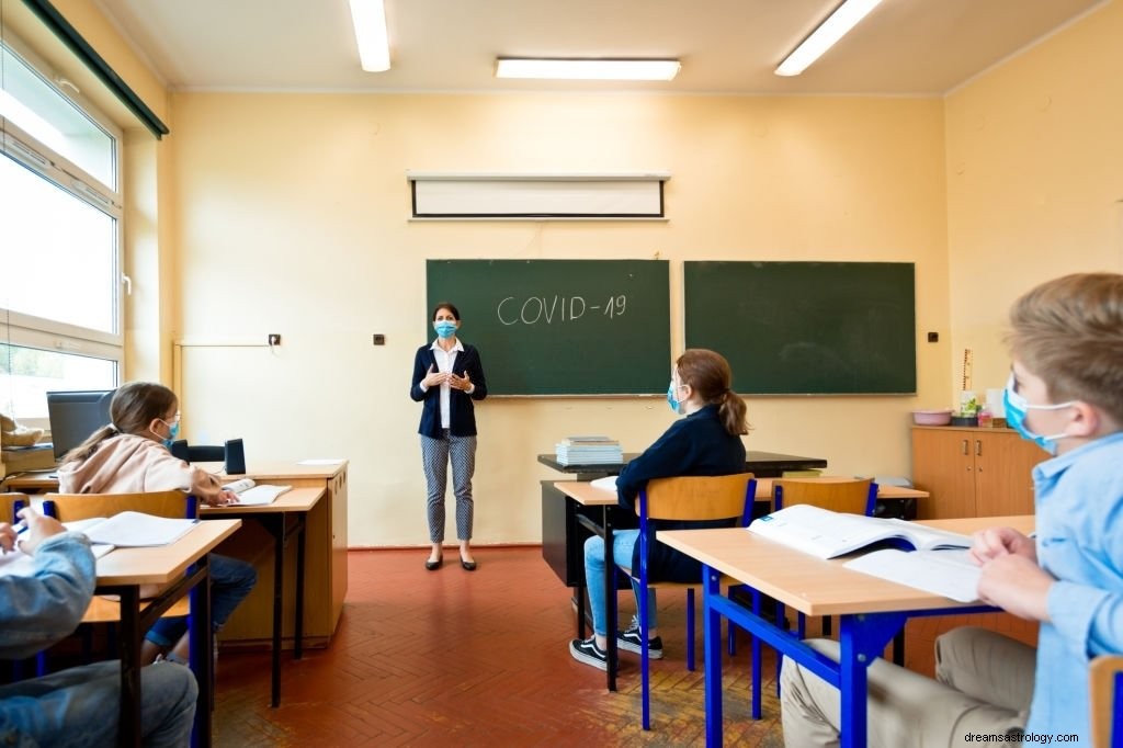 Salle de classe – Signification et symbolisme des rêves