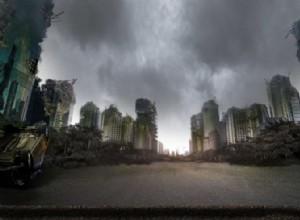 Τέλος του κόσμου – Όνειρο νόημα και συμβολισμός