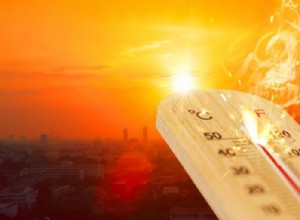 Warmte - Betekenis en symboliek van dromen