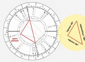 Understanding the T‑Square Aspect in Astrology: Impact on Your Natal Chart & Relationships