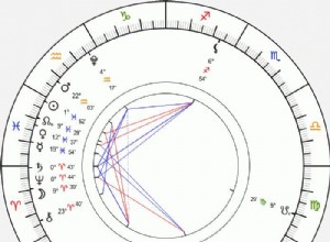 Saturn‑Neptune Conjunction at 0° Aries: A Rare Cosmic Reset