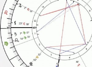Saturn in the 1st House: How It Shapes Your Personality, Early Life, and Destiny