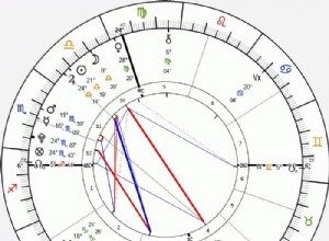 Charlie Kirk s Final Day: An Astrological Analysis of Birth Chart and Transits