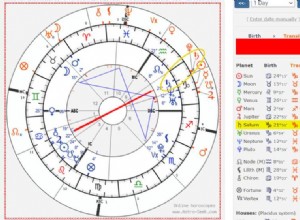 Naviguer dans votre retour de Saturne :un guide pratique pour rester ancré et grandir 