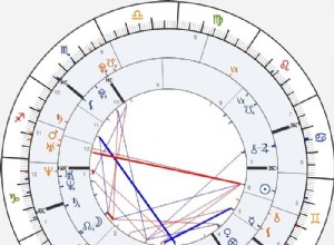 When Mars Falls into the 12th House in Synastry: Unveiling Hidden Desires and Unspoken Bonds