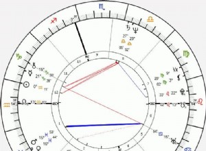 Astrological Analysis of Jeffrey Epstein: Insights into a Distorted Psyche