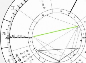 Understanding the Astrological Quincunx: Conflict, Correction, or Gradual Growth