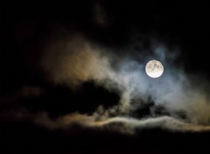 Avoiding Eclipse Gaze: Spiritual Risks and How to Protect Yourself