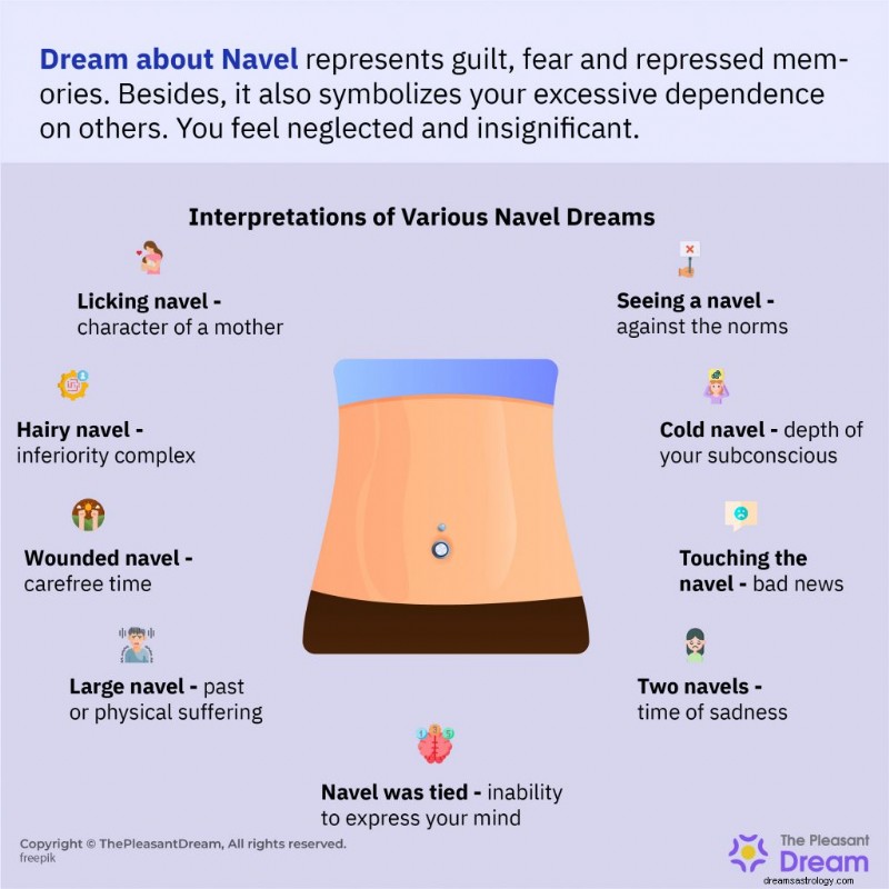 Navel Dreams:Znamení, že se vzdáváte minulosti a přijímáte nové začátky 