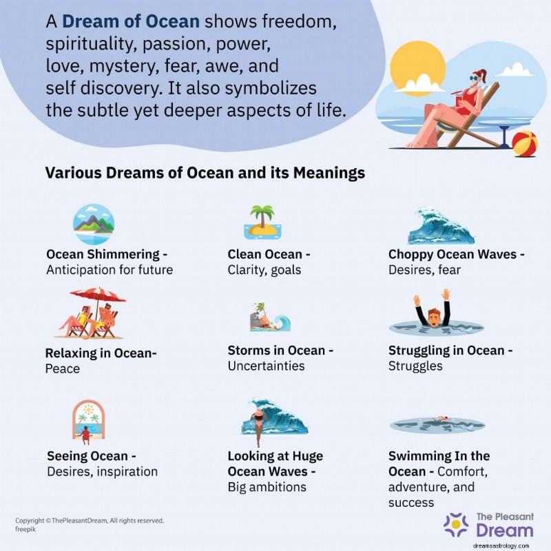 Ocean Dreams:Odemknutí svobody, spirituality a vnitřní síly 