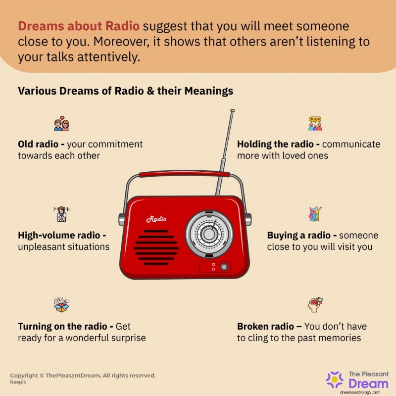 Radio Dreams:Odhalení tajemství opětovného shledání s milovanými 