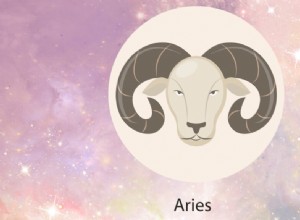 12 Zodiac Signs & the Inspiring Quote They Need Now