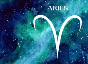 Découvrez votre personnalité du zodiaque :12 femmes et leurs traits par signe 