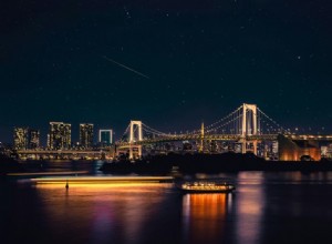 Your 2025 Travel Guide: Top Destinations for Each of the 12 Zodiac Signs